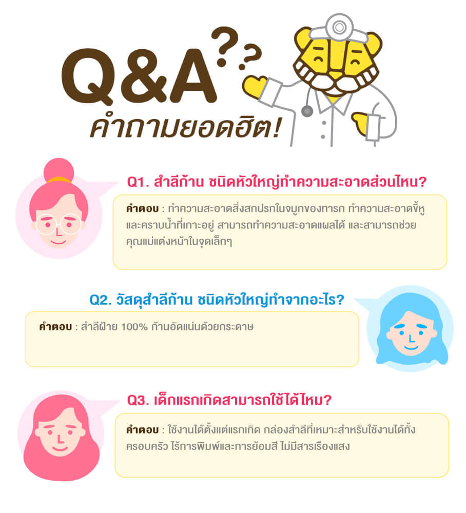 สำลีก้านสำหรับเด็ก BABY TATTOO ชนิดหัวใหญ่ 1 กล่อง